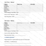 Skannad A4-sida (sida 2/5) av ett avvittringsavtal med text och underskrifter