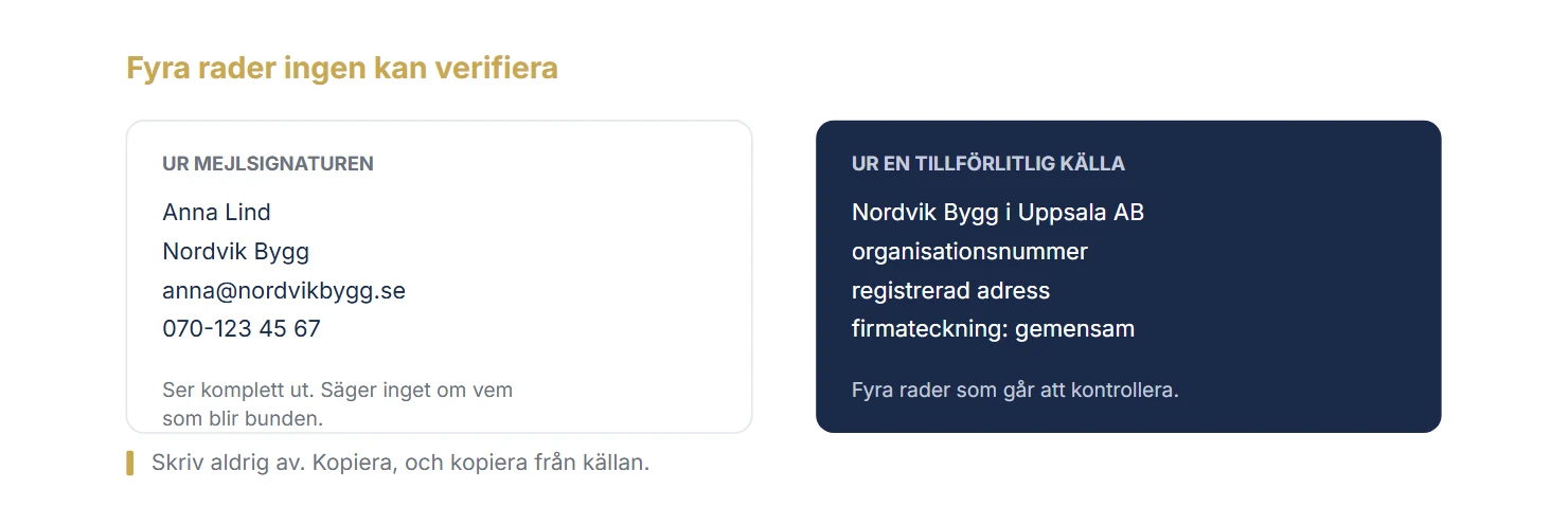 Mejlsignaturen räcker inte som partsuppgift