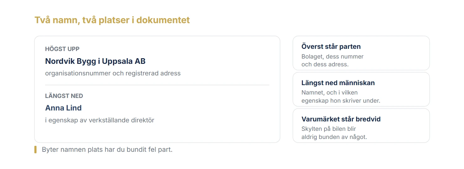Var partens namn och personens namn hör hemma