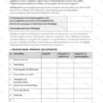 Första sidan av ett register över personuppgiftsbehandling, med företagsfälten.