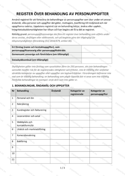 Första sidan av ett register över personuppgiftsbehandling, med företagsfälten.